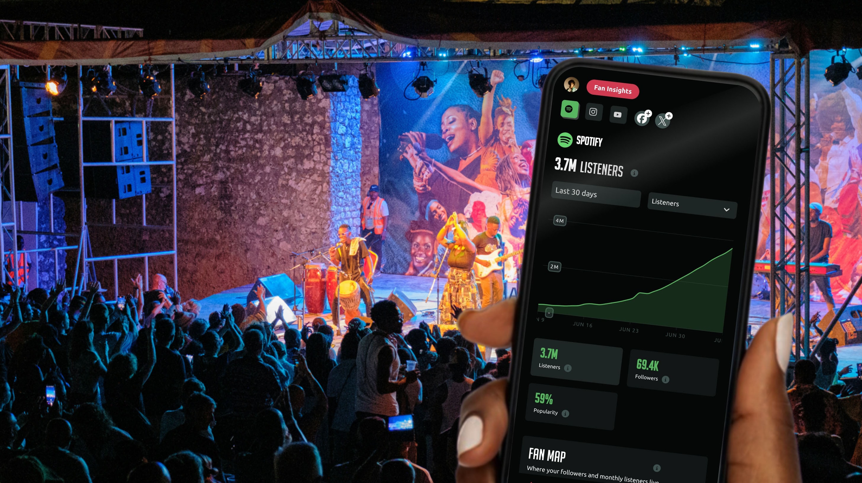 Step 1 Upload your music in minutes